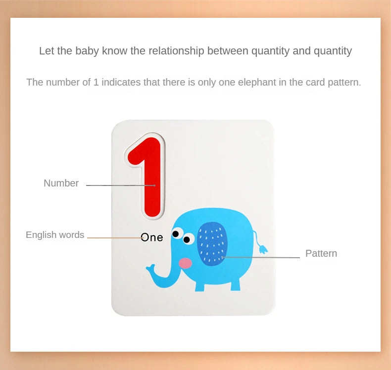 Montessori Math Toys For Children Kids Early Educational Toys Counting Wooden Sticker Kids Number Cognition Birthday Gift