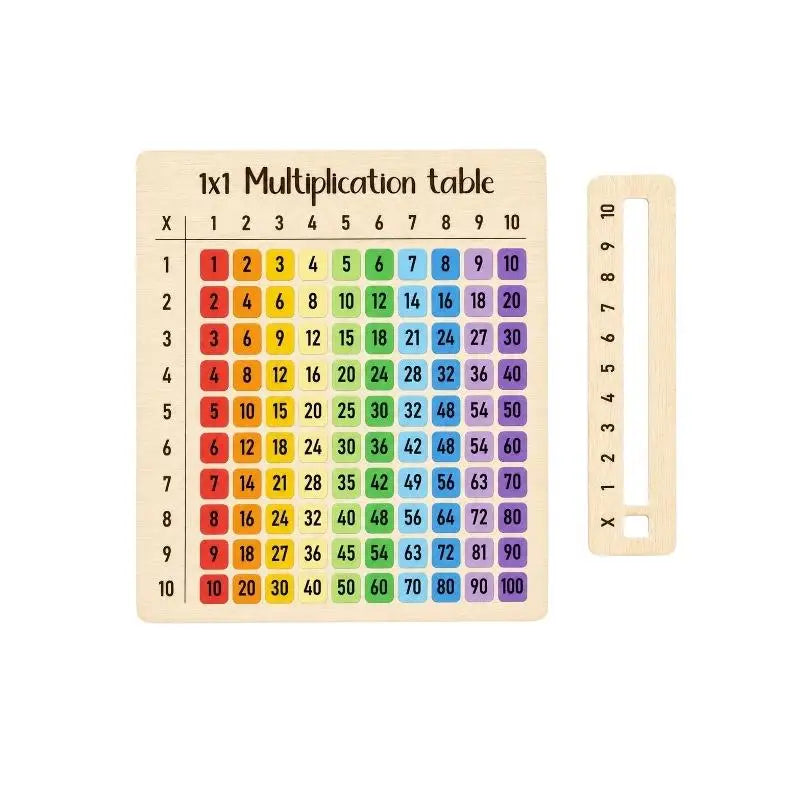NEW Natural Wood Multiplication Chart Board Montessori Educational Toy for Children Arithmetic Practice Homeschool Teaching Aid