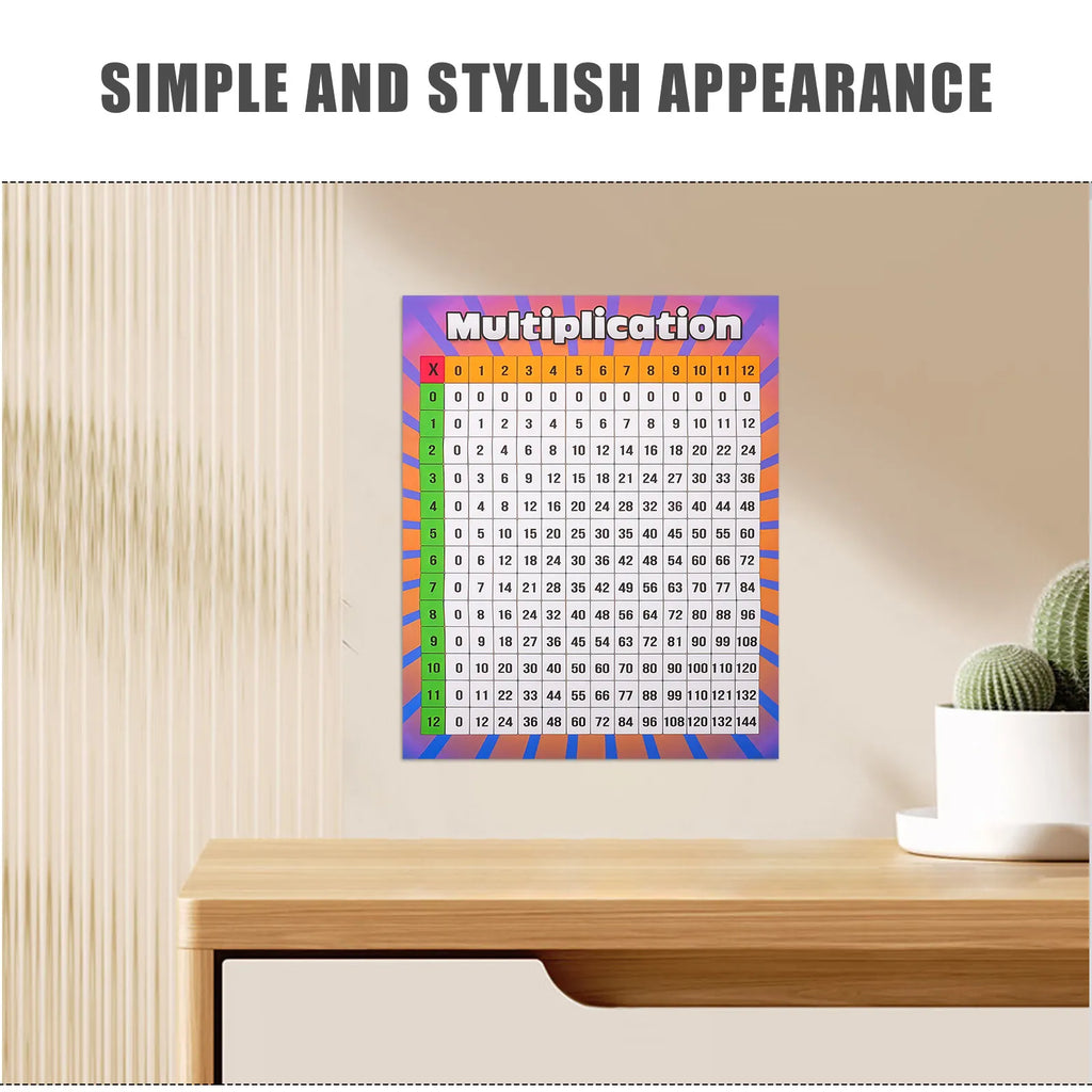 40x50cm Multiplication and Division Chart Large Printable Math Poster for Classroom Wall Elementary School Study Material