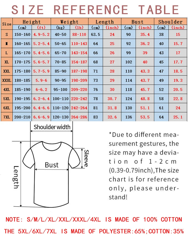 Men Luxury T Shirts High Quality Cotton Casual T Shirt for Male Designer Best Short Sleeved Vintage Trendy Tees New Cloth S-5XL