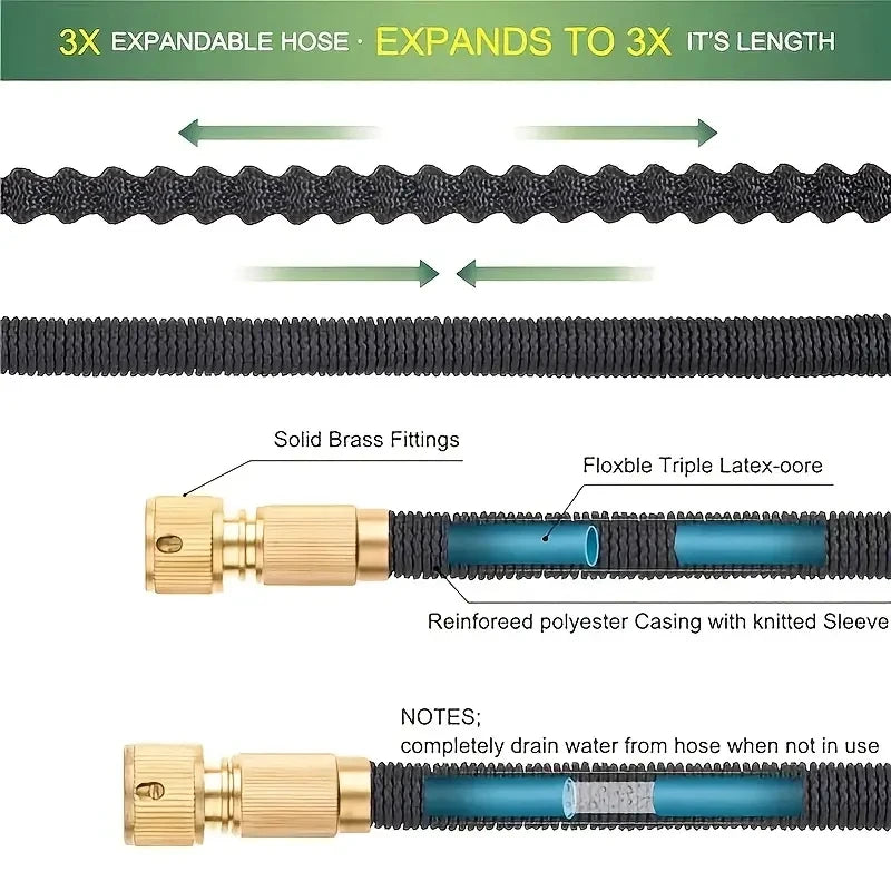 High Pressure Hose Water Gun, Flexible Magic Hose, More Wear-Resistant, Durable, Adjustable Spray, Used For Lawn Irrigation ﻿