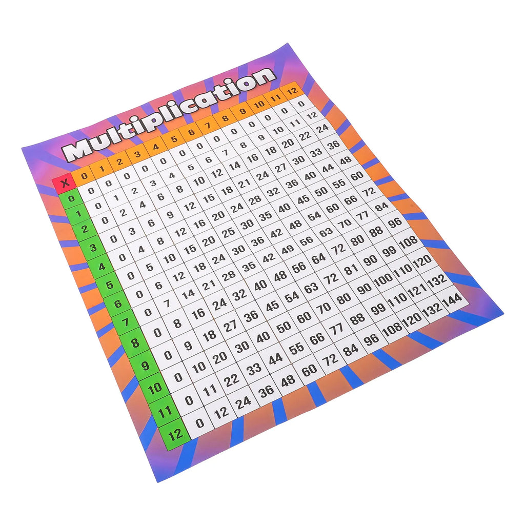 40x50cm Multiplication and Division Chart Large Printable Math Poster for Classroom Wall Elementary School Study Material