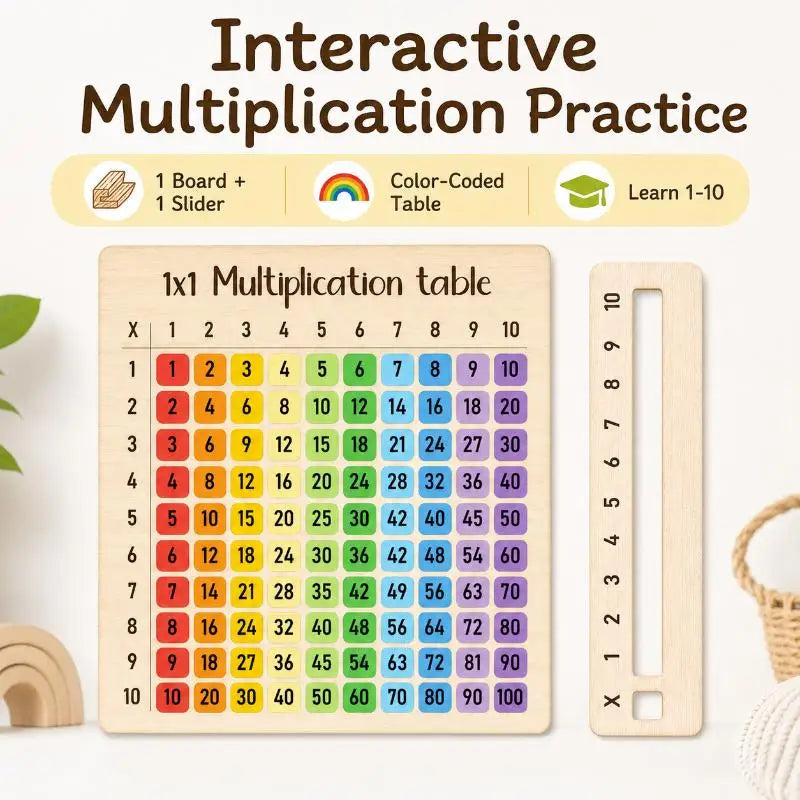 NEW Natural Wood Multiplication Chart Board Montessori Educational Toy for Children Arithmetic Practice Homeschool Teaching Aid