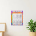 40x50cm Multiplication and Division Chart Large Printable Math Poster for Classroom Wall Elementary School Study Material