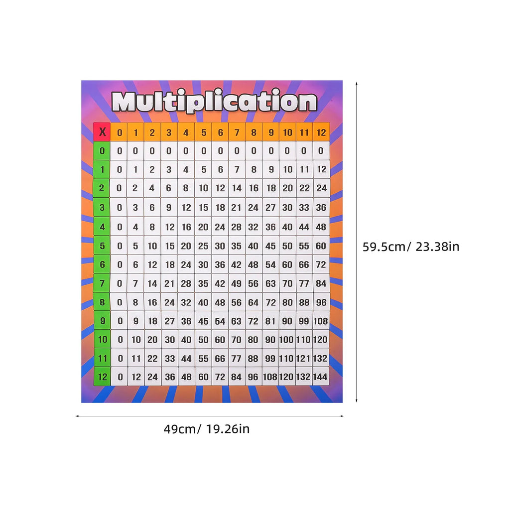 40x50cm Multiplication and Division Chart Large Printable Math Poster for Classroom Wall Elementary School Study Material