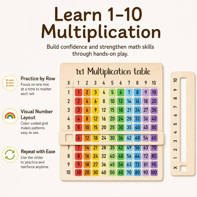 NEW Natural Wood Multiplication Chart Board Montessori Educational Toy for Children Arithmetic Practice Homeschool Teaching Aid
