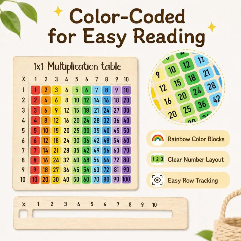 NEW Natural Wood Multiplication Chart Board Montessori Educational Toy for Children Arithmetic Practice Homeschool Teaching Aid