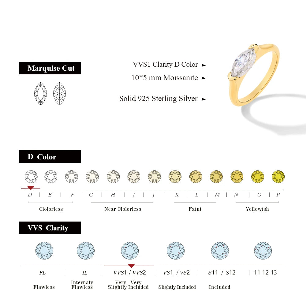 CHARMING Luxury Pure 10K 14K 18K Gold Moissanite Ring Lab Diamond Marquise Cut for Men Women Engagement Party Fine Jewelry Gifts