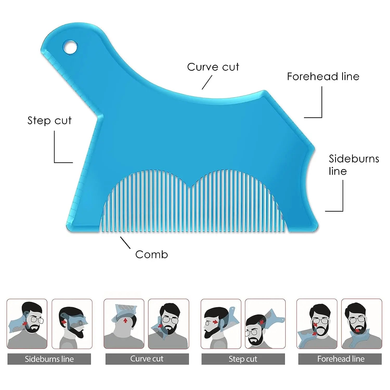 Beard Shaper Kit for Beard Shaping & Styling, Beard Lineup and Guide Tool for Men beard outliner