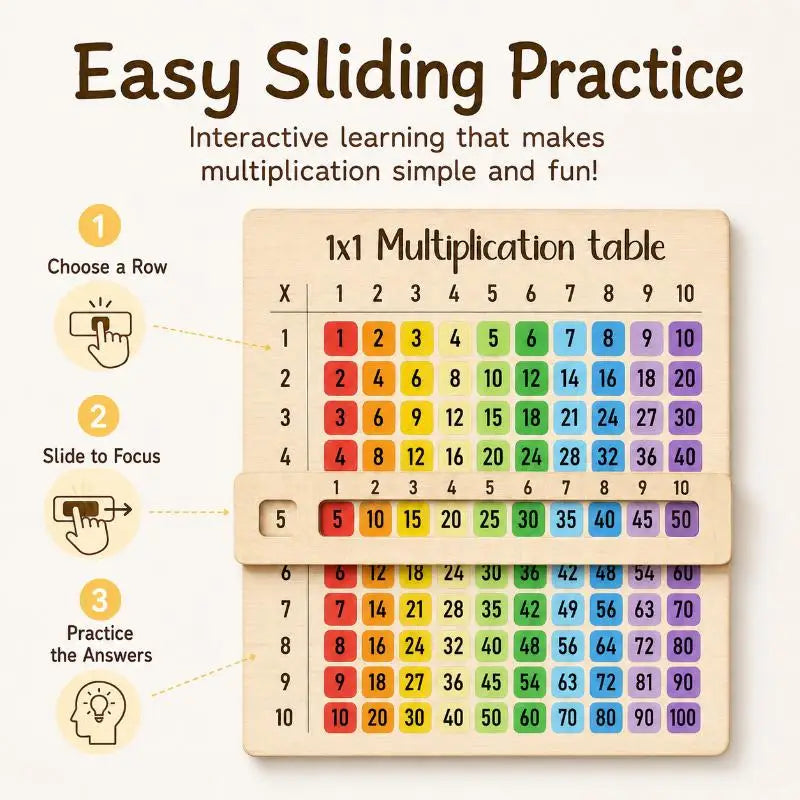 NEW Natural Wood Multiplication Chart Board Montessori Educational Toy for Children Arithmetic Practice Homeschool Teaching Aid