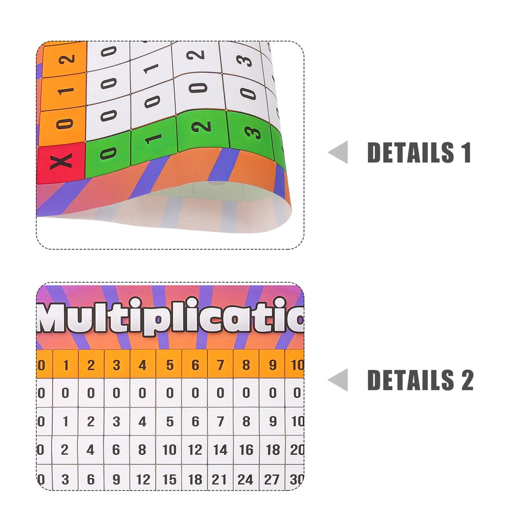 40x50cm Multiplication and Division Chart Large Printable Math Poster for Classroom Wall Elementary School Study Material