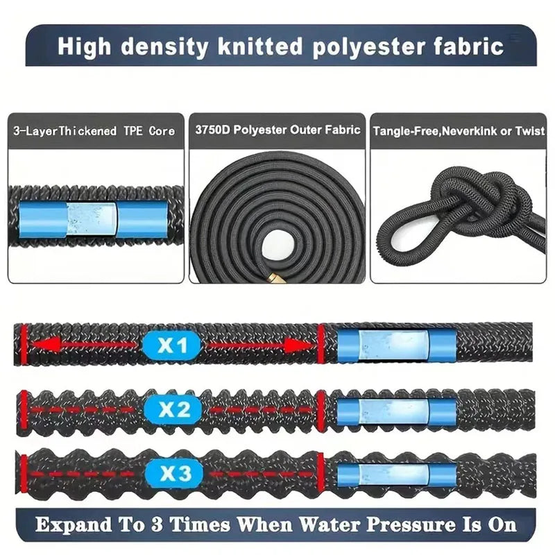 High Pressure Hose Water Gun, Flexible Magic Hose, More Wear-Resistant, Durable, Adjustable Spray, Used For Lawn Irrigation ﻿