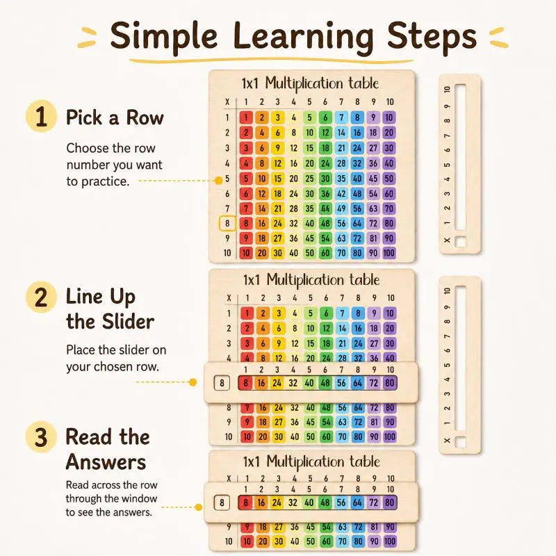 NEW Natural Wood Multiplication Chart Board Montessori Educational Toy for Children Arithmetic Practice Homeschool Teaching Aid